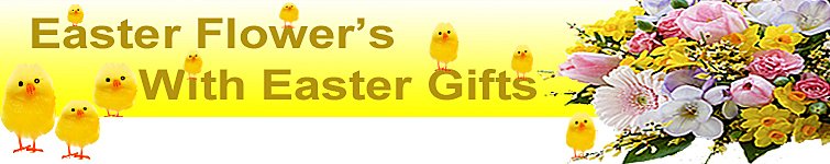 Easter Gift Set Ideas